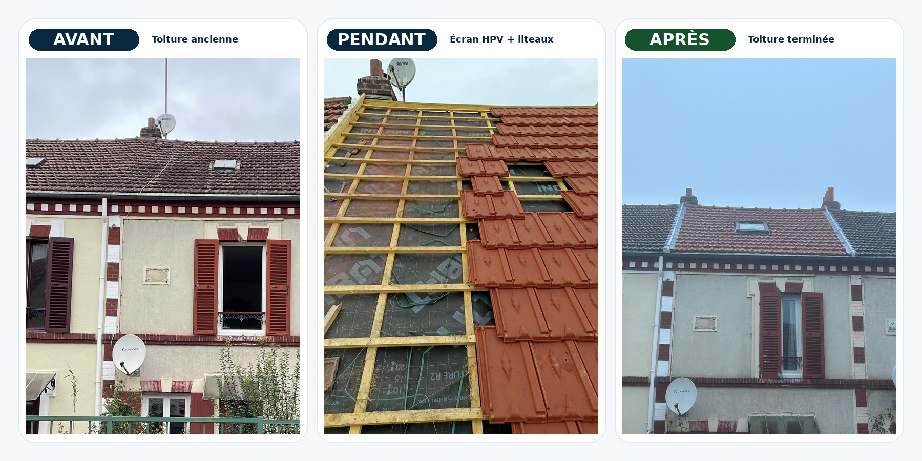 Montage avant pendant après changement de toiture à Osny