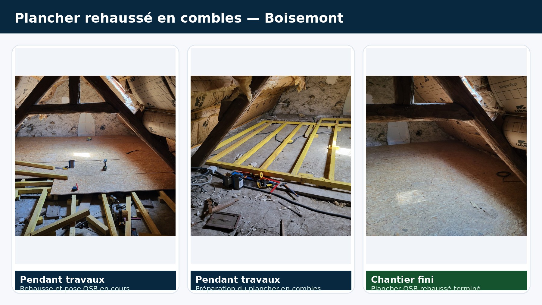 Réalisation combles Boisemont : plancher OSB rehaussé sur ancien bacula, pendant et fini