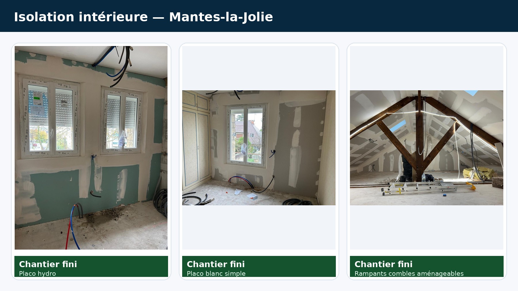 Réalisation isolation intérieure Mantes-la-Jolie : murs, rampants et bandes enduites